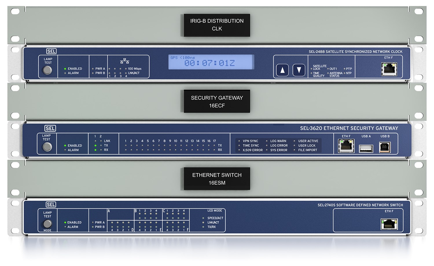 Time-Comms-Cyber Module